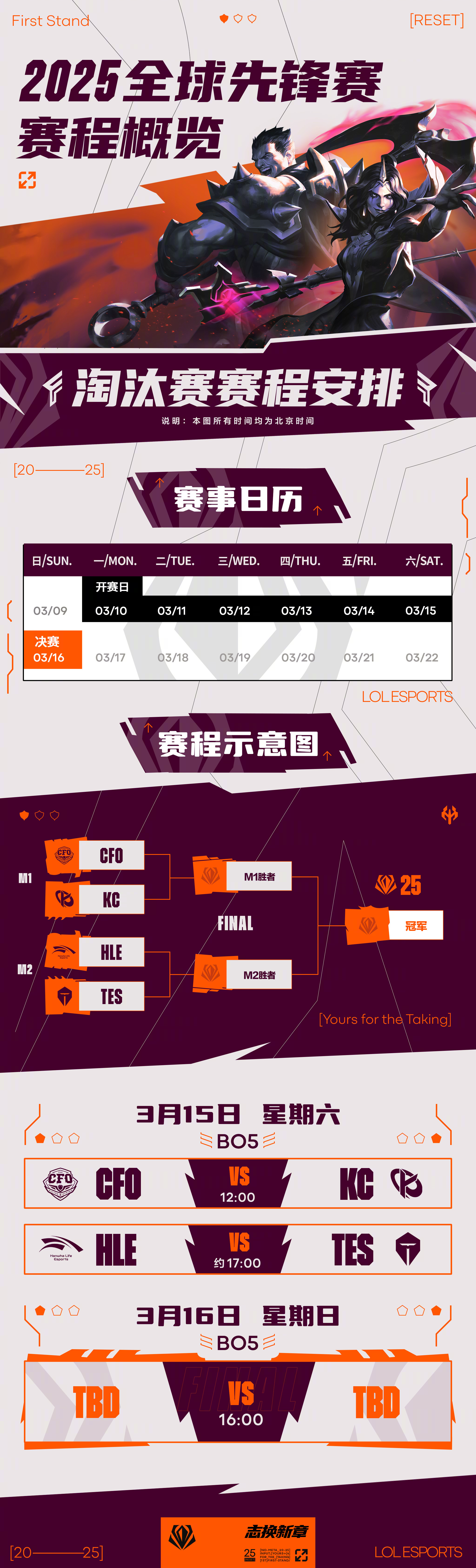 TL碾压HKA，Viper团战一打五宿命之战八强赛，锁定晋级资格